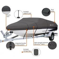 Classic Accessories 88968 StormPro 22 ft. - 24 ft. Heavy Duty Boat Cover – Model F -Outlet Track N Hook Store 11970666 4 1