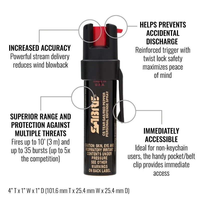 Sabre 3-IN-1 Compact Pepper Spray w/Clip 6 Sabre 3-IN-1 Compact Pepper Spray w/Clip - Image 4
