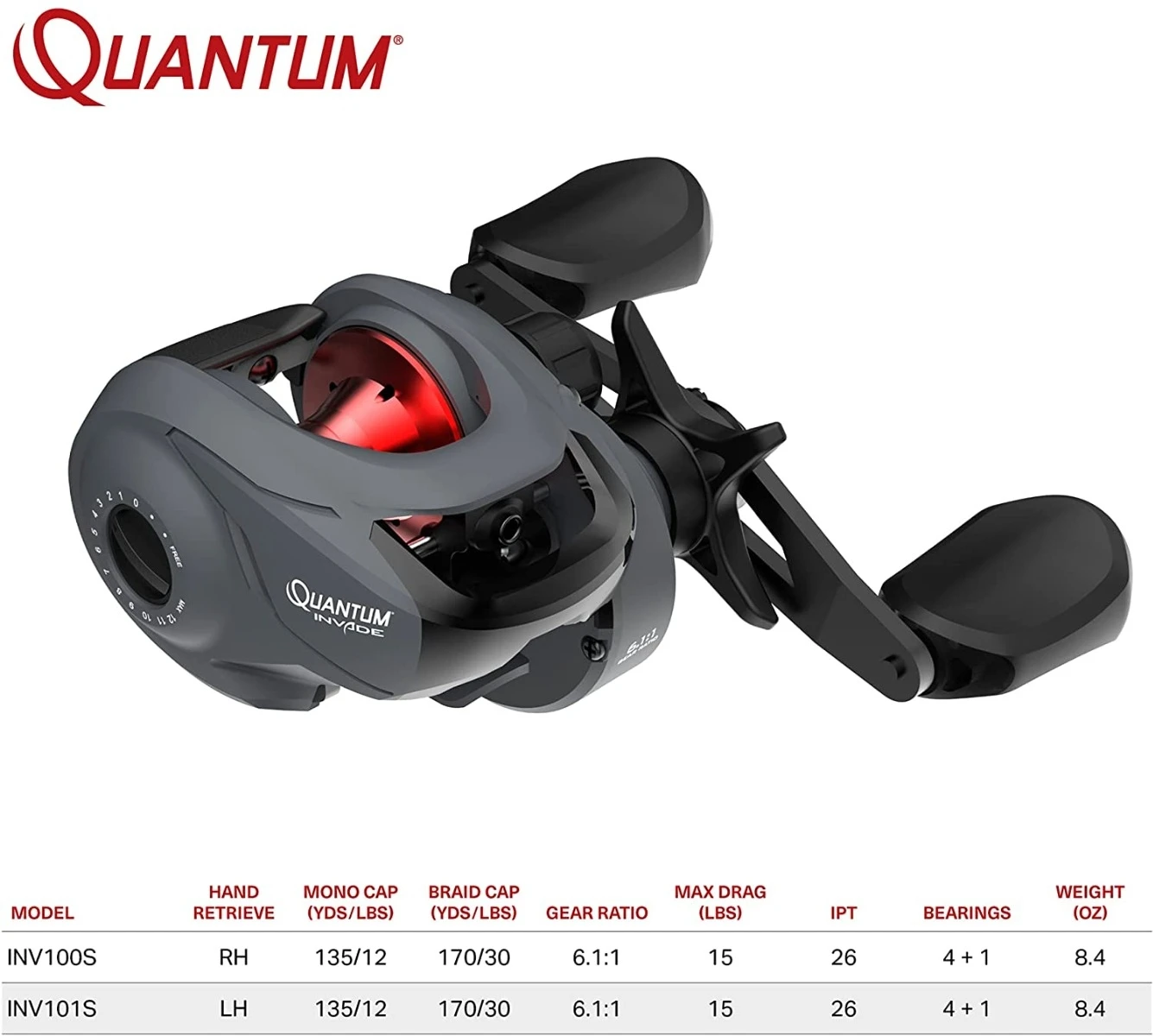 Quantum Invade Baitcast Fishing Reel, Left-Hand Size 100 7 Quantum Invade Baitcast Fishing Reel, Left-Hand Size 100 - Image 5