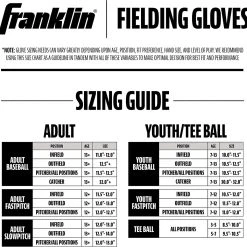 Franklin 12" Fieldmaster Glove, Black/Gold LHT -Outlet Track N Hook Store 22634l 4 2