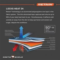 Heat Echo Select XT Breathable Chest Wader - Realtree Max-5® 8 Heat Echo Select XT Breathable Chest Wader - Realtree Max-5® -Outlet Track N Hook Store 5300900 3 1