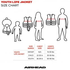Airhead Kid's Tropic Close Sided Life Jacket -Outlet Track N Hook Store size chart